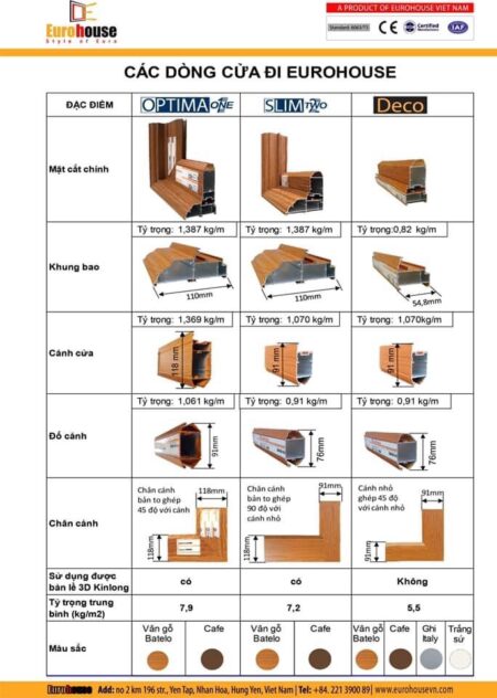 c406c15590c06d9e34d1